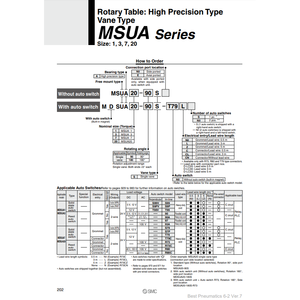 Modèle de table rotative pneumatique SMC MSUA7-180S - Product Image 1