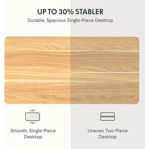 Scrivania Elettrica Regolabile in Altezza per Ufficio e Casa, Postazione di Lavoro Sit-Stand - Product Image 2