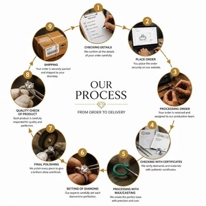 Anillo de Compromiso y Boda Clásico de Lujo con Diamantes Cultivados en Laboratorio, Diseño de Cuerda Trenzada, Oro 10K 14K 18K, Plata 925 935 - Product Image 6