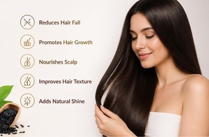 Shampooing Concentré Mighty Oignon & Nigelle, Réparateur et Hydratant pour Tous Types de Cheveux, Unisexe Adulte - Product Image 6