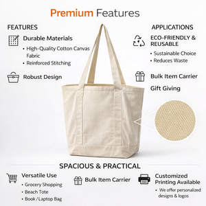 ถุงช้อปปิ้งผ้าฝ้ายพรีเมียมรักษ์โลก พร้อมหูหิ้วแบบแปะ ขอบกว้าง ใช้ซ้ำได้ ย่อยสลายได้ เหมาะสำหรับใส่ของชำ ของใช้ประจำวัน ไปเที่ยวทะเล ใช้ได้ทุกวัน - Product Image 5