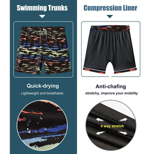 Short de bain imprimé pour hommes, short de plage à taille élastique en polyester à séchage rapide pour une utilisation en plein air en été - Product Image 4