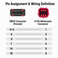 Cable Adaptador de Diagnóstico para Motocicleta OBD2, Conector Hembra de 16 Pines a Conector de 6 Pines para Lector de Códigos, 12V 24V, Venta en Paquete OBD2