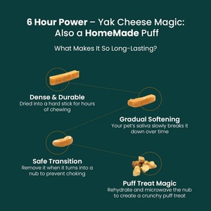Masticables Orgánicos Suaves de Yak del Himalaya para Perros y Gatos, Seguros con Leche de Yak, para la Salud de la Piel y el Apoyo Inmunológico, para Todas las Edades y Razas - Product Image 6