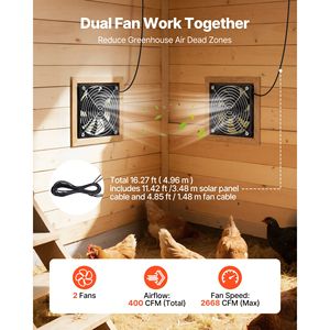 Pannello Solare 30W con 2 Ventole, Angolo Regolabile, 2668 RPM, Installazione Rapida, Flessibile - Product Image 3