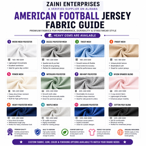 Camiseta de Fútbol Personalizada, 180 GSM, Poliéster Interlock, Diseño de Paneles Azules y Blancos, Sublimación, Bordado, Impresión de Logotipo - Product Image 2