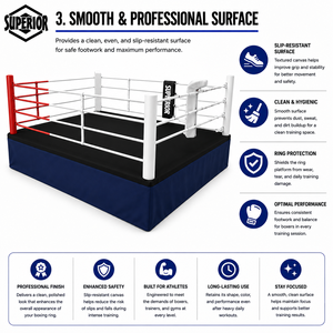 Toile de ring de boxe standard 2026 – Créez vos propres revêtements de sol de ring durables et faciles à nettoyer, la dernière nouveauté - Product Image 3