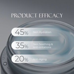 Crema U Balance (Crema Hidratante con Oxígeno) de Vendedor de Confianza en Malasia, OEM B2B, Mejor Proveedor Garantizado, Fórmula Hidratante para el Cuidado de la Piel - Product Image 5