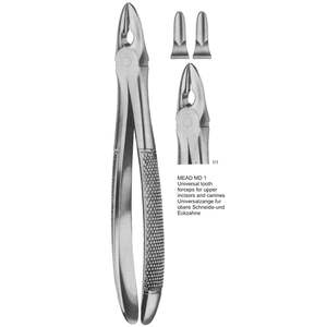 Instrumentos Médicos, Dentales y Quirúrgicos de Varsovia - Product Image 1