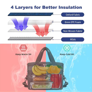 Sac isotherme personnalisé en Oxford 600D à double compartiment, étanche et congelable, pour pique-nique et transport alimentaire - Product Image 3