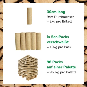 Briquettes di Legno Premium (Nestro) - Product Image 2