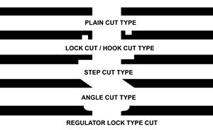Anneaux d'étanchéité chromés pour compresseur hydraulique de transmission PTO, à coupe biseautée, avec crochet de verrouillage PTO - Product Image 3