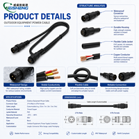 Câble connecteur M12 5 broches IP68 étanche en laiton et céramique pour extérieur, alimentation LED, longueur personnalisée, OEM