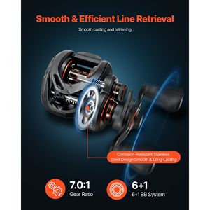 Ensemble canne à pêche et moulinet en fibre de carbone IM7, système 6+1 BB, canne à pêche pour la pêche au bar avec rapport de transmission 7.0:1 - Product Image 5