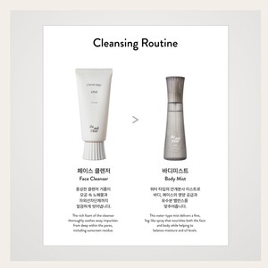 Limpiador facial Demiflo Korean K-Beauty 081 Peulrerajyu 150ml Hecho en Corea Zeolite Cuidado de la piel unisex - Product Image 4