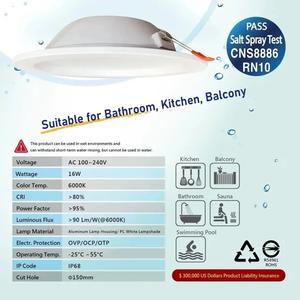 Para proyectos de sauna y casa de baños Iluminación empotrada impermeable - Product Image 4