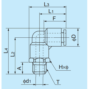 ถุงมือนิรภัย EL10-C ชุด C1 Nitta chemifit - Product Image 1