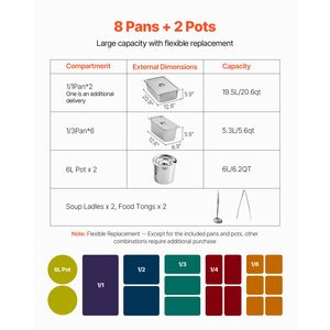 Scaldavivande Elettrico Professionale Commerciale a Vapore 7 Teglie + 2 Pentole 1800W con Controllo Manuale della Temperatura per Buffet e Catering - Product Image 3