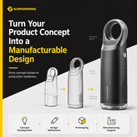 Servicio de Prototipos de Diseño Industrial con Desarrollo y Producción de Productos