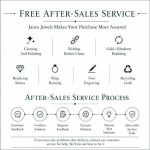 สร้อยข้อมือเงินแท้ 925 ประดับไพลินสามเม็ด สไตล์คริสเตียนคลาสสิก ชุบเงิน ดีไซน์โซ่เชื่อม เหมาะสำหรับทุกเพศ ใส่ได้ทุกวัน - Product Image 2