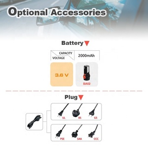 [Handy-Age]-pistolet de calfeutrage et d'étanchéité Portable 3.6V (ET0500-002) - Product Image 5