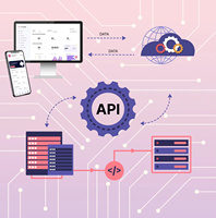 Software CRM, Sistema de Gestión de Relaciones con Clientes, Herramienta de Soporte de Ventas y Marketing Basada en la Nube, Compatible con Linux y Mac
