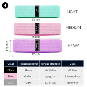 Ensemble de bandes de résistance en latex pour les fessiers, haute élasticité, pour exercices de hanche à domicile, motif boucle - Product Image 5