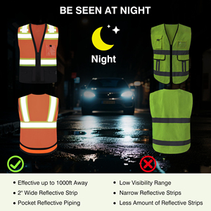 Premium Quality Safety Vest High Visibility Reflective Material For Industrial Safety Compliance <b>Construction</b> Site <b>Working</b> Gear - Product Image 6