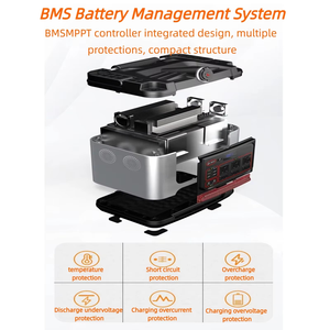 Jac-kery Explorer 5000 Plus |   Fuente de Energía de Respaldo Esencial para el Hogar - Product Image 4