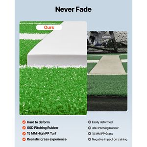 Tappetino da lancio per softball 10x3 piedi con erba sintetica anti-sbiadimento e base in schiuma antiscivolo - Ausilio portatile per l'allenamento del lancio nel baseball - Product Image 4
