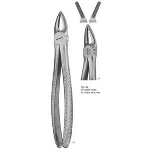 เครื่องมือแพทย์ ทันตกรรม และศัลยกรรมแบบแมนนวลจากวอร์ซอ - Product Image 1