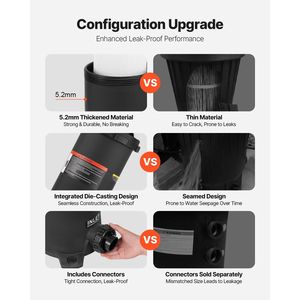 Valvola Filtro a Cartuccia per Piscina da 100 mq², Sistema di Filtrazione per Piscina da 6142 GPH - Product Image 4