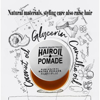 Pommade Coiffante Naturelle Hydratante à Base d'Eau 80g en Boîte Aluminium pour Soins Capillaires – Vente en Gros