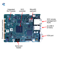 Serveur IA à refroidissement liquide SR780a V3 5U avec 8 GPU, processeur Intel Xeon de 5e génération, PCIe Gen5, calcul haute performance pour l'IA générative