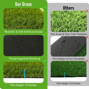 TH-PAG-352 High Quality Artificial Grass <b>Mat</b> for Pets Comfortable <b>Waterproof</b> Easy Maintenance Ideal for Apartment or Backyard - Product Image 4