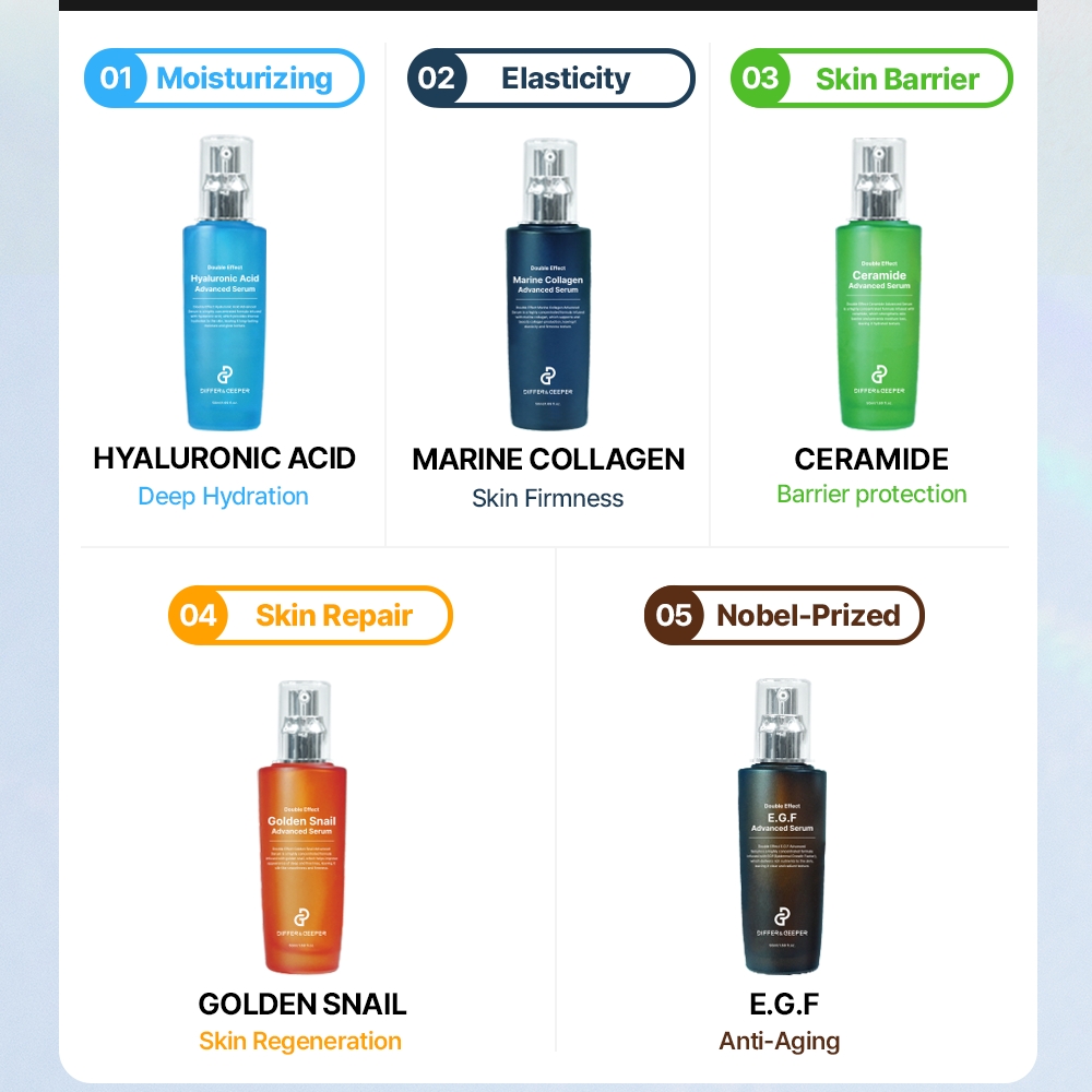 differtent variety of hydrengeaplant