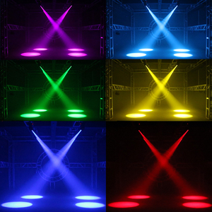 ไฟสปอตไลท์ SHEHDS 80W แบบเคลื่อนย้ายได้ พร้อมปริซึม 3 ชิ้น สำหรับงานแสดง ดีเจ งานแต่งงาน - Product Image 5
