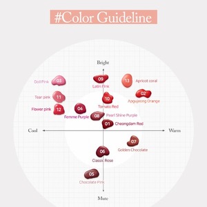 Rouge à lèvres coréen K-Beauty à l'acide hyaluronique et au beurre de karité 3,5g, rose pâle, formule Hyperfection - Product Image 6