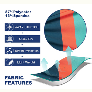 กางเกงขาสั้นเล่นเซิร์ฟคุณภาพสูงพร้อมชายผ้าที่ช่วยระบายอากาศได้ดีขึ้น ผ้าแห้งเร็ว ยืดหยุ่น สำหรับผู้ชาย - Product Image 5