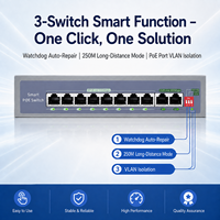 Switch PoE KuWFi con Función IA, 8+2 Puertos Uplink, Alcance de 250 Metros, 2Gbps, VLAN Extendido, Watchdog, 10 Puertos 100Mbps para Cámaras CCTV