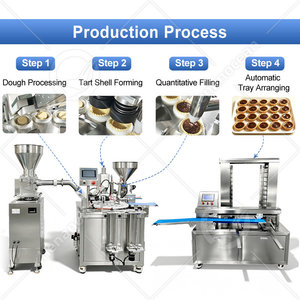 Machine à fabriquer des tartelettes à l'ananas OCEAN, machine à garnir et à cuire, ligne de production de tartelettes aux œufs, <span class=keywords><strong>prix</strong></span> - Product Image 3