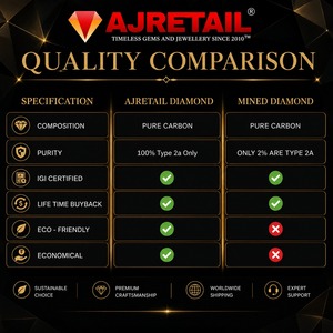 Ajretail - Diamante Natural Suelto de 1.01 Quilates, Color M, Claridad SI1, Corte Brillante Redondo, Certificado para Joyería - Product Image 6