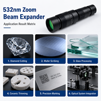 Expandeur de faisceau laser vert 532 nm à grossissement variable pour micromachining et systèmes d'alignement optique en laboratoire