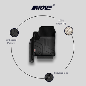 Tapis de voiture TPE personnalisés de haute qualité pour Kia Sonet 2021 + Protection intérieure antidérapante inodore toutes saisons robustes - Product Image 4