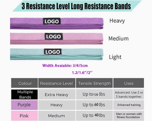 Ensemble de 3 bandes de résistance longues – Bandes en tissu élastique pour la maison, la salle de sport, le fitness, le crossfit et l'entraînement musculaire (logo personnalisé) - Product Image 3
