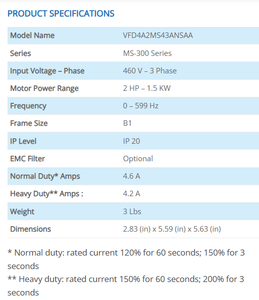 อินเวอร์เตอร์ Delta MS300 VFD4A2MS43ANSAA แบบสามเฟส 380~480V 1.5KW ขนาดกะทัดรัด - Product Image 2