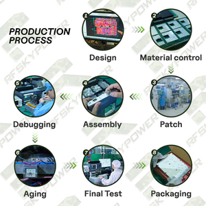 30-512MHz băng rộng UAV Blocker công suất cao 150W chống Drone mô-đun RF lá chắn cho Counter - Drone thiết bị - Product Image 5