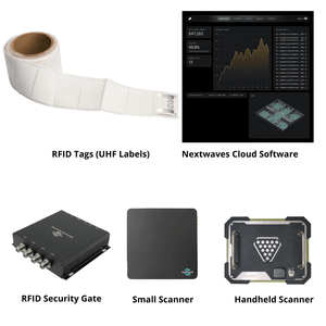 Starter Kit for <b>Security</b> UHF RFID for protecy items and goods Nextwaves Made in Vietnam application for <b>security</b> industry - Product Image 3
