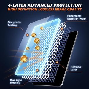 ฟิล์มกระจกนิรภัยใส 9H HD ป้องกันรอยขีดข่วน ป้องกันรอยนิ้วมือ ป้องกันฝุ่น ติดตั้งง่าย สำหรับ <span class=keywords><strong>iPad</strong></span> Air <span class=keywords><strong>Pro</strong></span> <span class=keywords><strong>Max</strong></span> ขายส่ง - Product Image 6