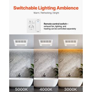 Ventilador de Techo Silencioso de Alta Gama con Motor DC para Baño, con Luz y Calefactor, 80-90-110 CFM, 1500W, Ventilación de 1.5 Sones - Product Image 3